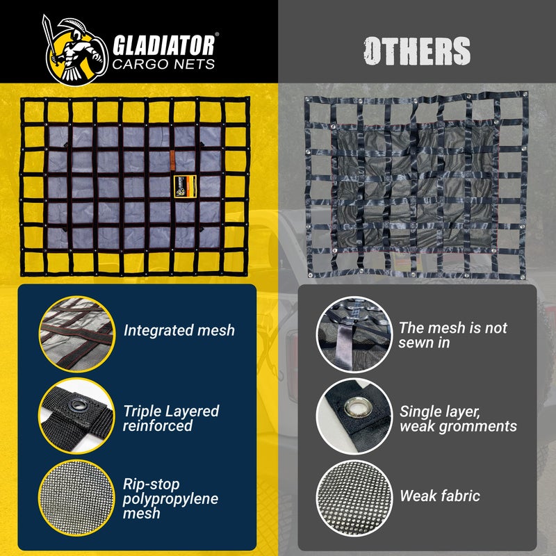 Gladiator Cargo Nets - Heavy Duty Cargo Net - Truck Organizer-Interior-Roof Rack-Jeep-SUV- Baja-Camping -(GBN-100) 4' x 4' - Image 5
